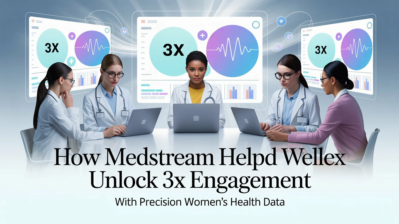 How Medstream Helped Wellex Unlock 3X Engagement with Precision Women’s Health Data