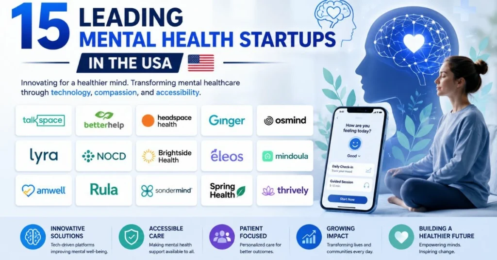 15 Leading Mental Health Startups in the USA_1