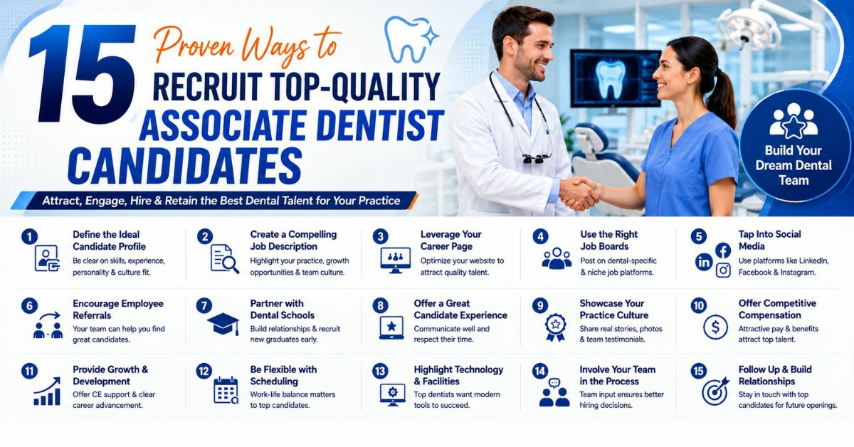 15 Proven Ways to Recruit Top-Quality Associate Dentist Candidates