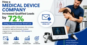 How a Medical Device Company Increased Qualified Leads by 72% Using a Chiropractor Email List