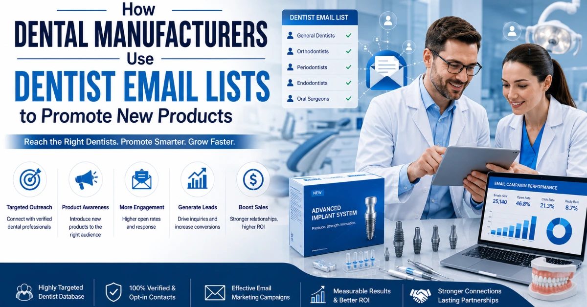 Dental manufacturers using targeted dentist email lists to promote new dental products through email marketing campaigns.