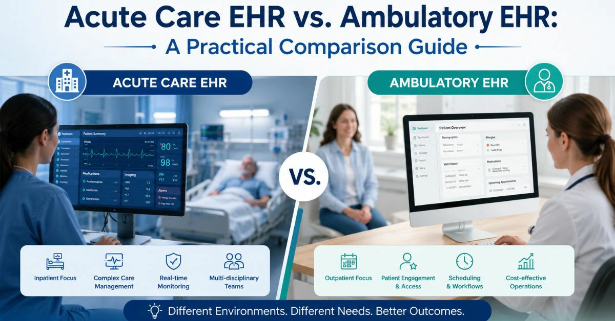 Acute Care vs. Ambulatory EHR Characteristics, Advantages, and Comparison