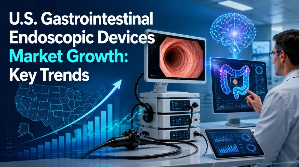 U.S. gastrointestinal endoscopic devices market growth with endoscopy equipment, AI medical imaging, and healthcare analytics