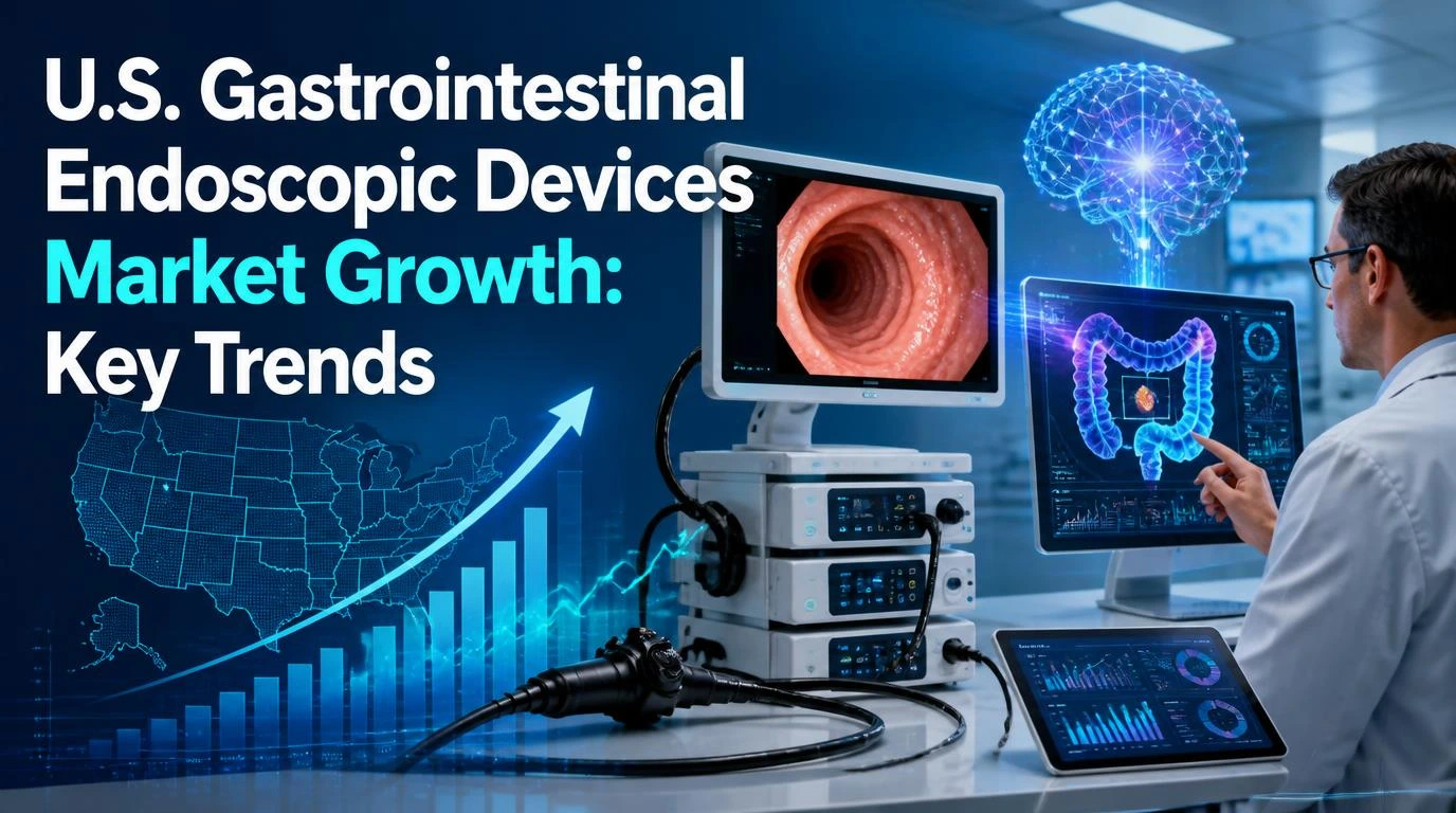 U.S. gastrointestinal endoscopic devices market growth with endoscopy equipment, AI medical imaging, and healthcare analytics