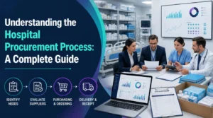 Hospital procurement process with healthcare administrators reviewing medical supplies, supplier data, and purchasing workflows
